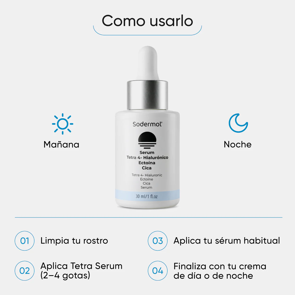 Sérum Tetra 4-Hialurónico + Ectoína + Cica - Image 2
