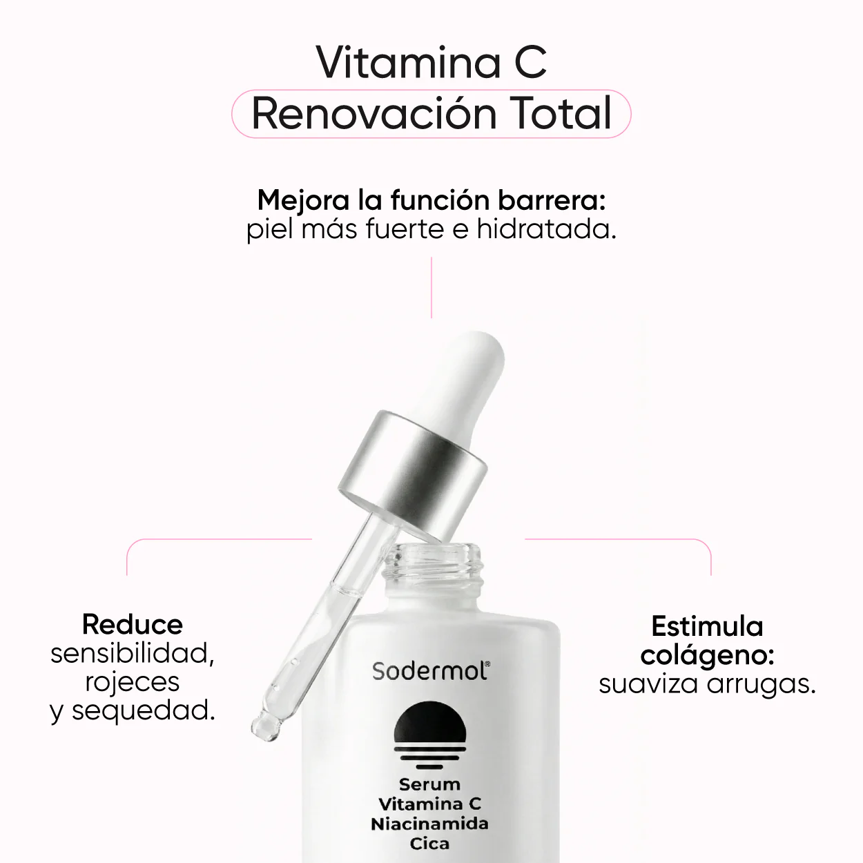 Sérum Vitamina c + Niacidamida + Cica - Image 3