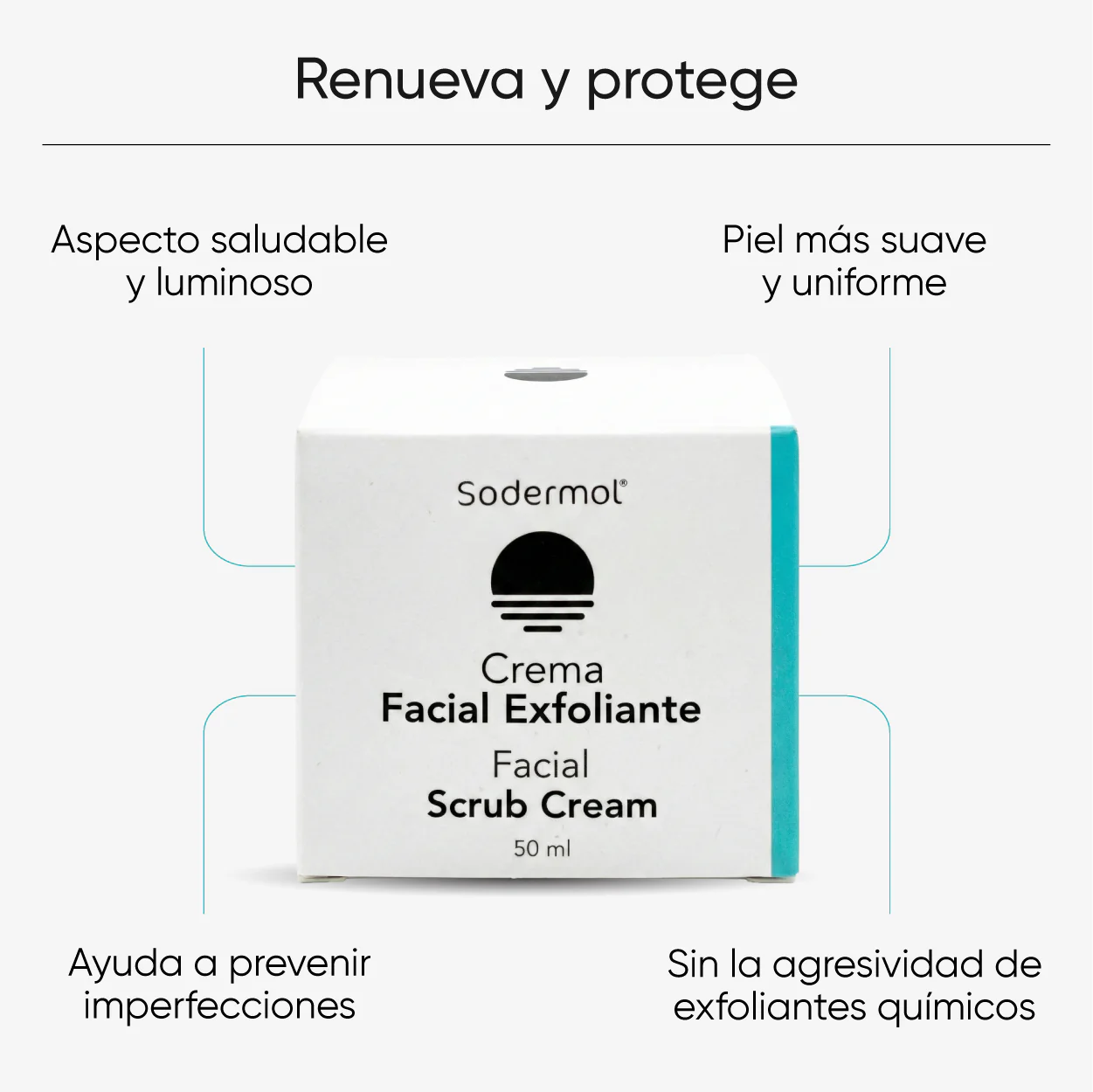 TRATAMIENTO EXFOLIANTE SODERMOL - Image 8